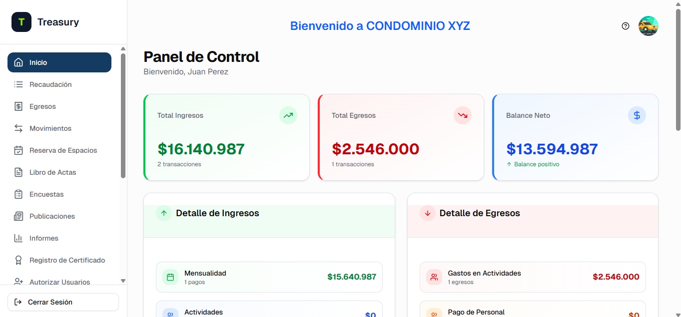 Dashboard de Administración - Panel de Control con métricas en tiempo real